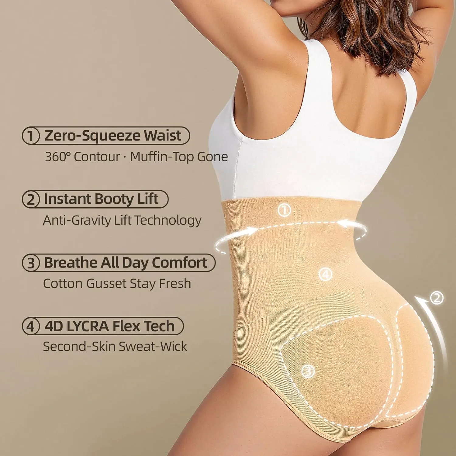 Women's Tummy Control Shapewear Panties Hi-Waist Body Shaper Underwear Slimming Briefs Compression Minimalist